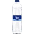 Agua Mineral Natural Tapón Rosca