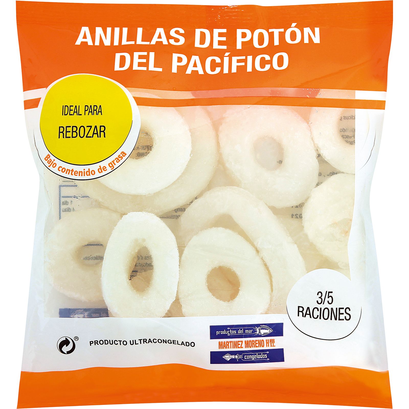 Anillas de Potón