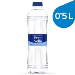 Agua Mineral Natural Tapón Rosca
