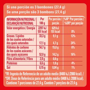 Caja Roja Nestlé Bombones surtidos 200 g