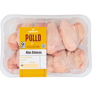 Alas de Pollo