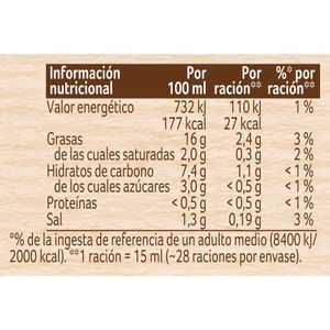Salsa Ligera Bocabajo
