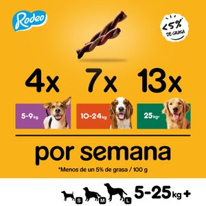 Snack Tira Perros Snack Rodeo