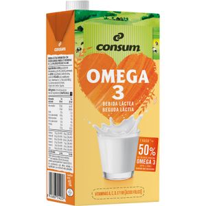 Consum