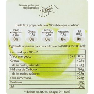 Infusión Delgaxan Plus 20 Bolsitas