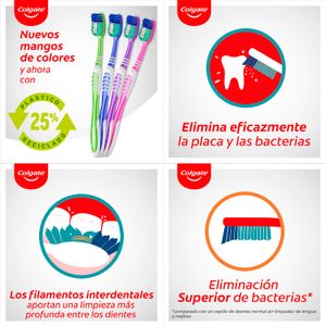 Sisena imatge del producte Raspall dental 2+2 Extra Clean de la marca COLGATE