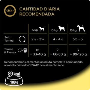 Comida Húmeda Perros Pollo Tarrina 150