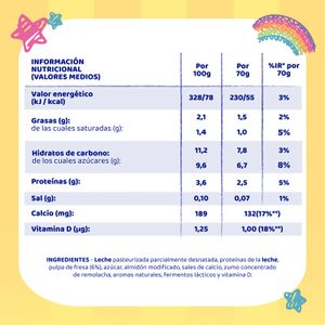 Danonino Street Sabor Fresa Pack de 4 U