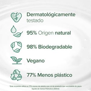 Quarta imatge del producte Sabó Líquid Ametlles de la marca PALMOLIVE