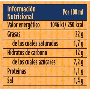 Salsa Burger Bote