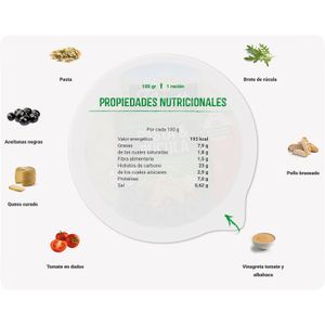 Ensalada Pasta y Rúcula Completa