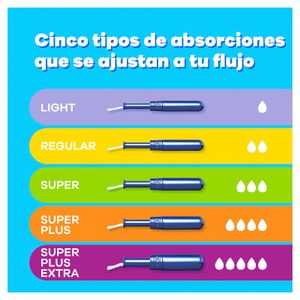 Sisena imatge del producte Tampó Pearl Super Plus de la marca TAMPAX