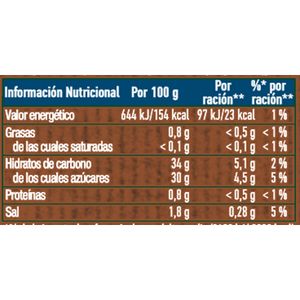 Quarta imatge del producte Salsa barbacoa Pet de la marca HELLMANN'S