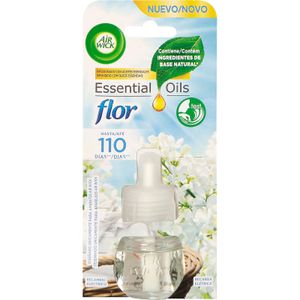 Recambio de Ambientador Eléctrico Flor Frescor Air Wick (19 ml