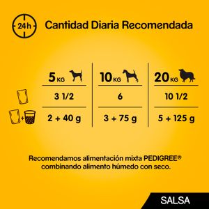 Comida Húmeda Perros 2Pollo-2Buey y Verdura