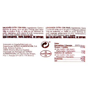 Longaniza Imperial de Pavo