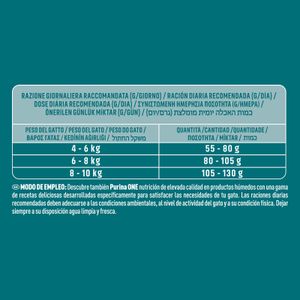 Comida Seca Gatos Esterilizados Bifensis