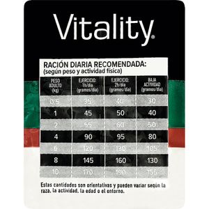 Comida Seca Perro Razas PequeñasCordero