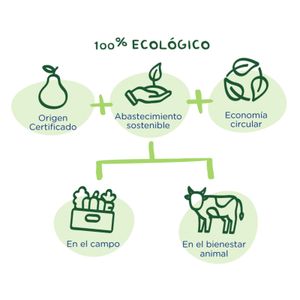 Snack Zanahorias y Maíz Solo Eco