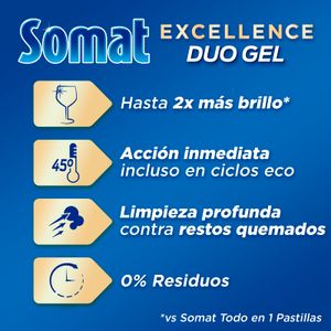 Tercera imatge del producte Rentavaixella en Gel Excellence Duo de la marca SOMAT