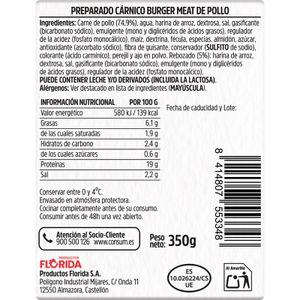 Albóndigas de Pollo