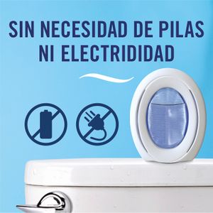 Ambientador Baño Hierba Fresca