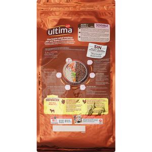 Comida Seca Perros Mini Sensible Salmón