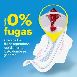 Quarta imatge del producte Compresas Cottonlike Super amb Ales de la marca EVAX
