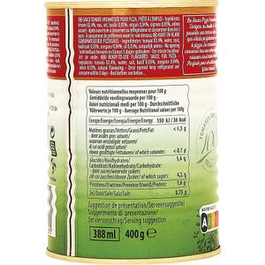 Salsa para Pizza Lata