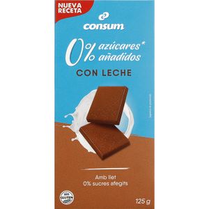 Chocolate con Leche sin Azúcar