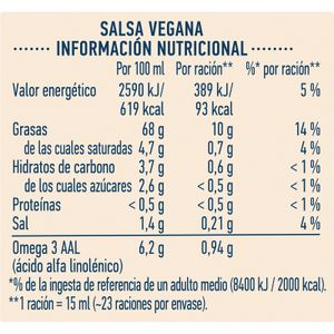 Salsa Vegetal