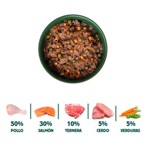 Tercera imatge del producte Menjar Gos Natural Llanda Guisat de salmó i porc de la marca WILD BALANCE