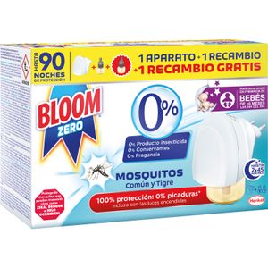 Aparato Eléctrico 2 Recambios
