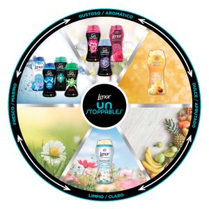 Perlas Perfume Ropa Frescor de Algodón