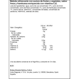 Agua Vitaminada Antiox Pet