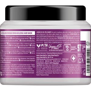 Segona imatge del producte Màscara Gliss Full Hair Wonder de la marca GLISS