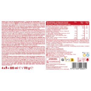 Sándwich Biscoff 4 Unidades