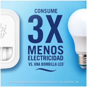 Aparato Eléctrico 3 Evolution