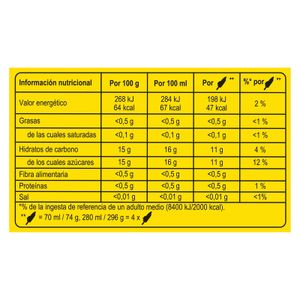 Sisena imatge del producte Friguron Super Price 4 Unitats de la marca FRIGO