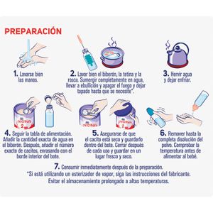 Leche Continuación 2 Premium Polvo